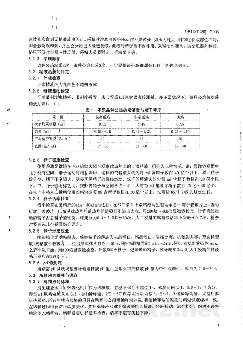 DB12/T 290-2006鸡人工授精技术规程