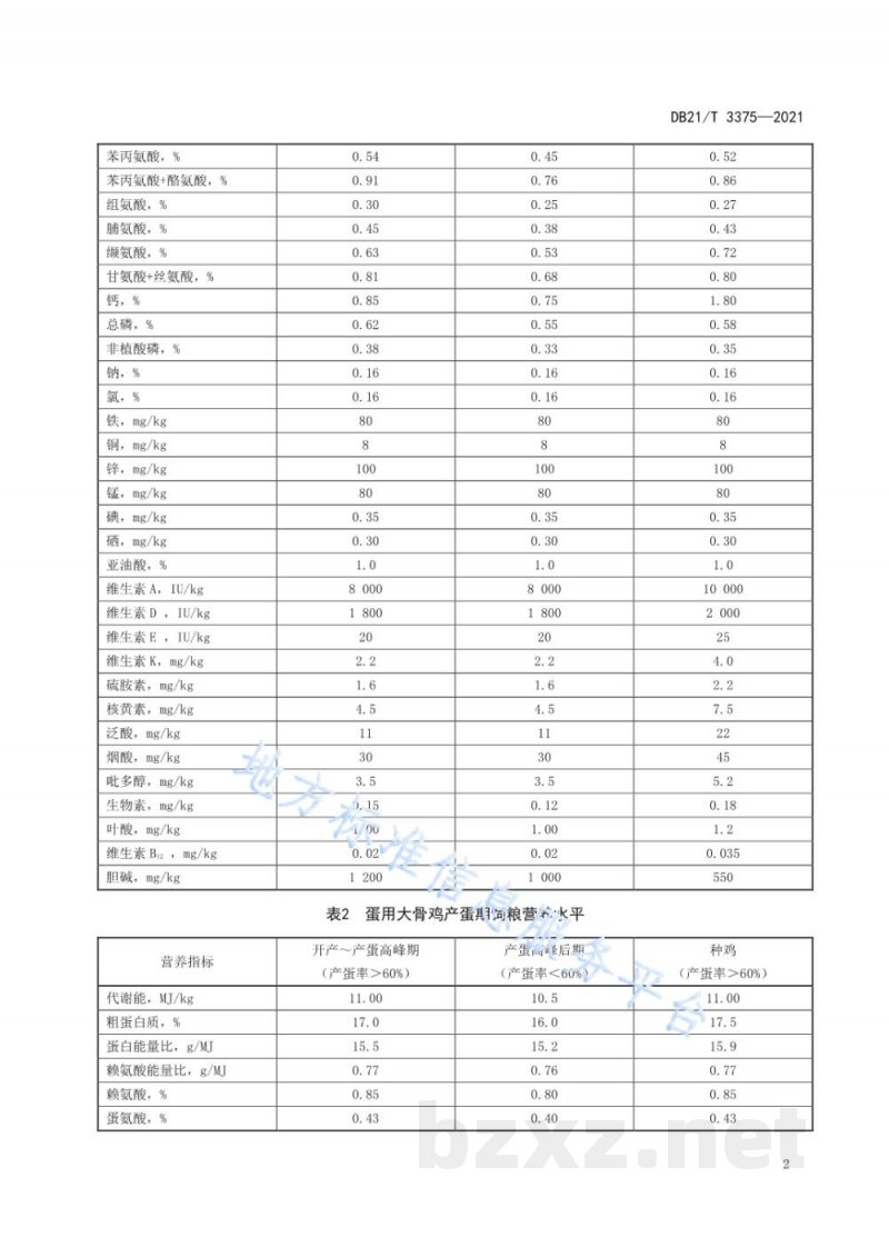 DB21/T 3375-2021大骨鸡的饲料营养技术规程