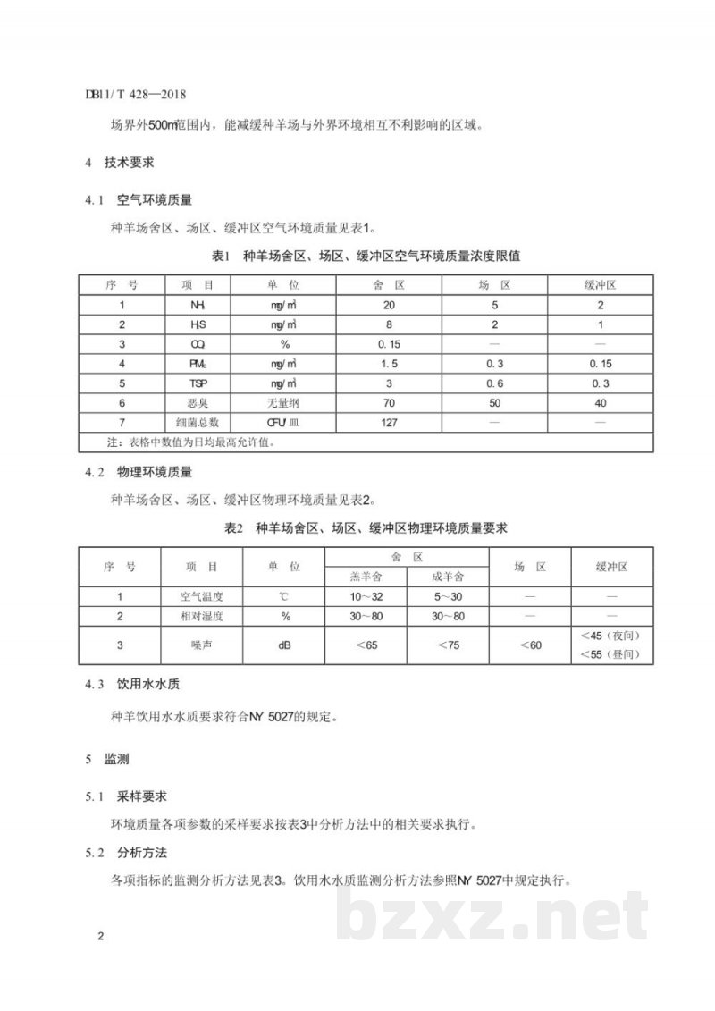 DB11/T 428-2018种羊场舍区、场区、缓冲区环境质量要求