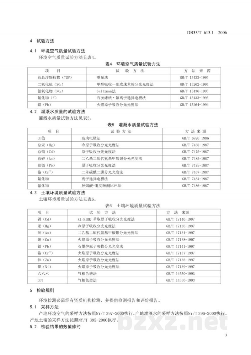 DB33/T 613.1-2006无公害中药材 吴茱萸 第1部分 产地环境