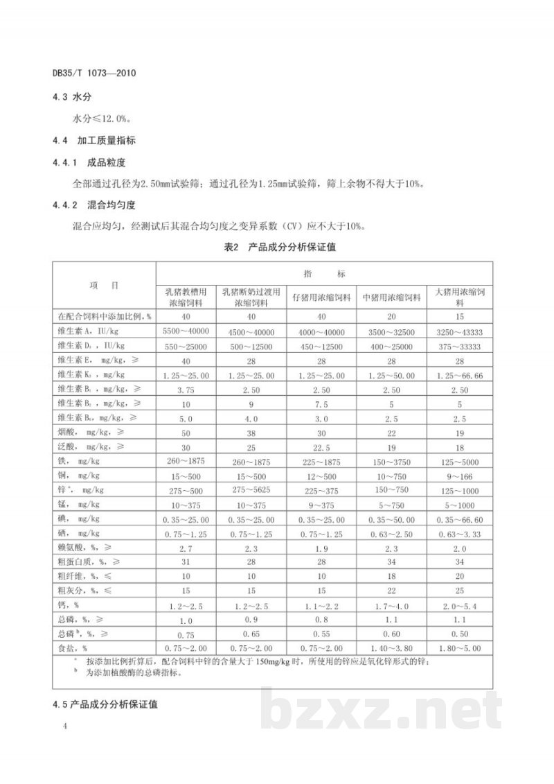 DB35/T 1073-2010猪用浓缩饲料
