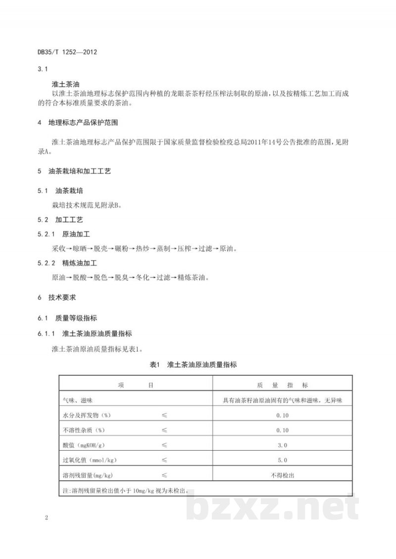 DB35/T 1252-2012地理标志产品 淮土茶油