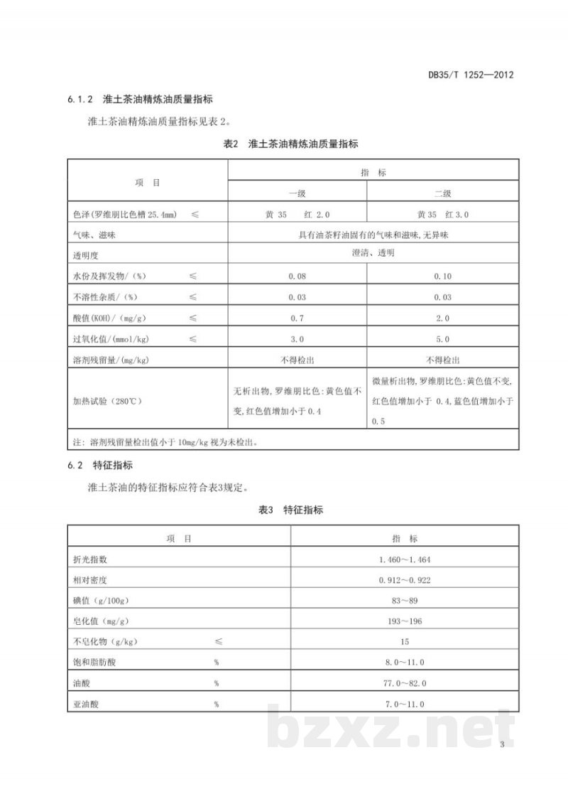 DB35/T 1252-2012地理标志产品 淮土茶油