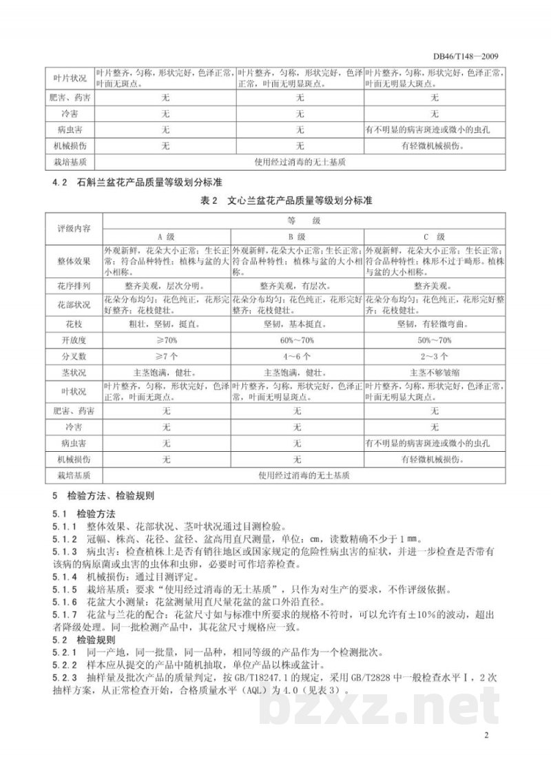 DB46/T 148-2009石斛兰、文心兰盆花产品质量等级标准