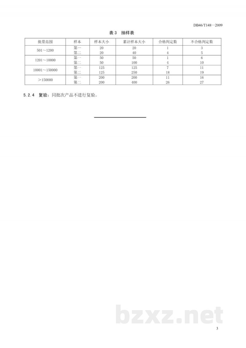 DB46/T 148-2009石斛兰、文心兰盆花产品质量等级标准