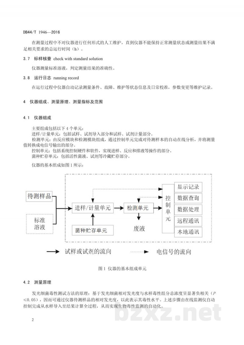 DB44/T 1946-2016生物毒性水质自动在线监测仪技术要求 发光细菌法