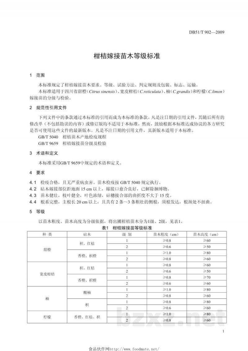 DB51/T 902-2009柑桔嫁接苗木等级标准