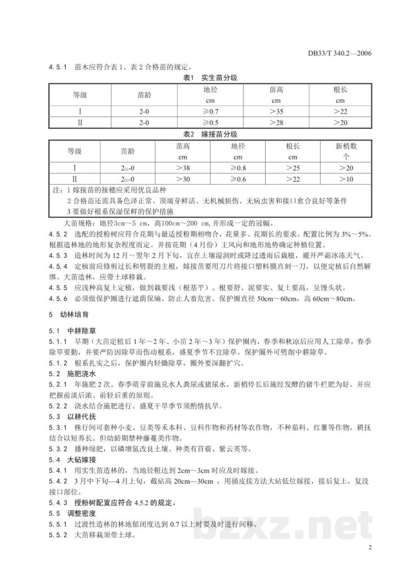 DB33/T 340.2-2006无公害香榧 第2部分 生产技术准则