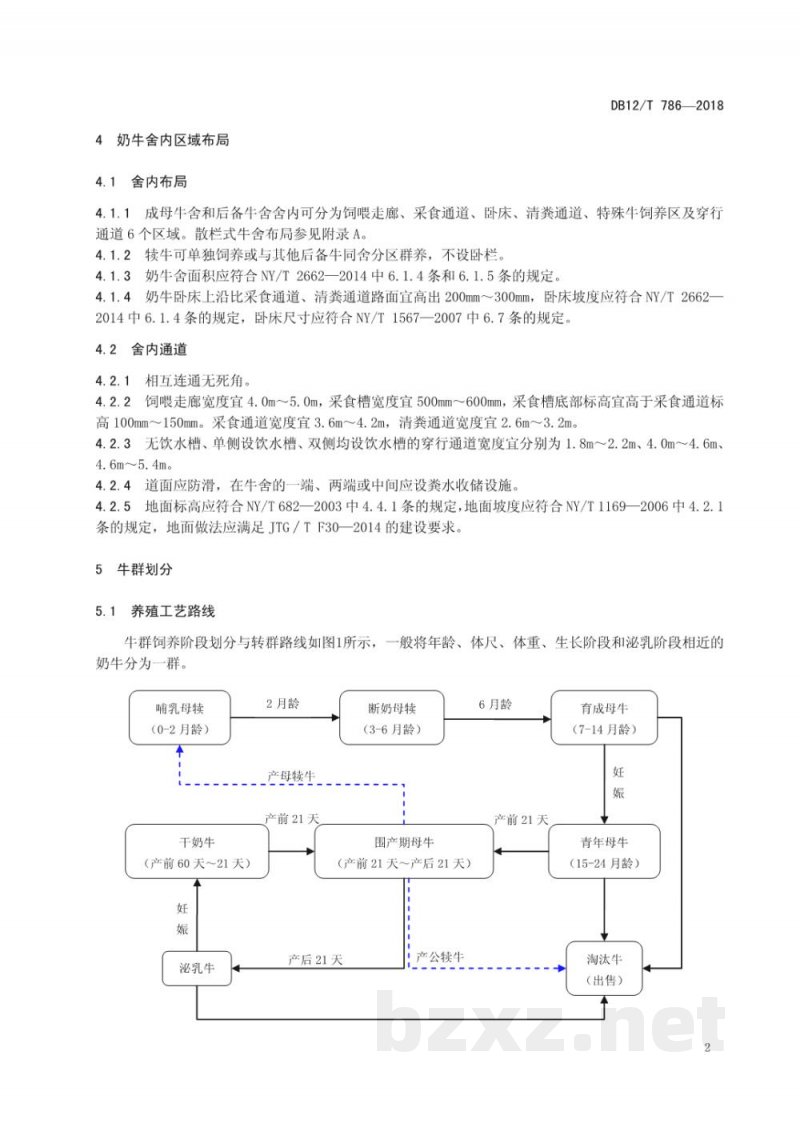 DB12/T 786-2018奶牛舍内区域布局与牛群划分