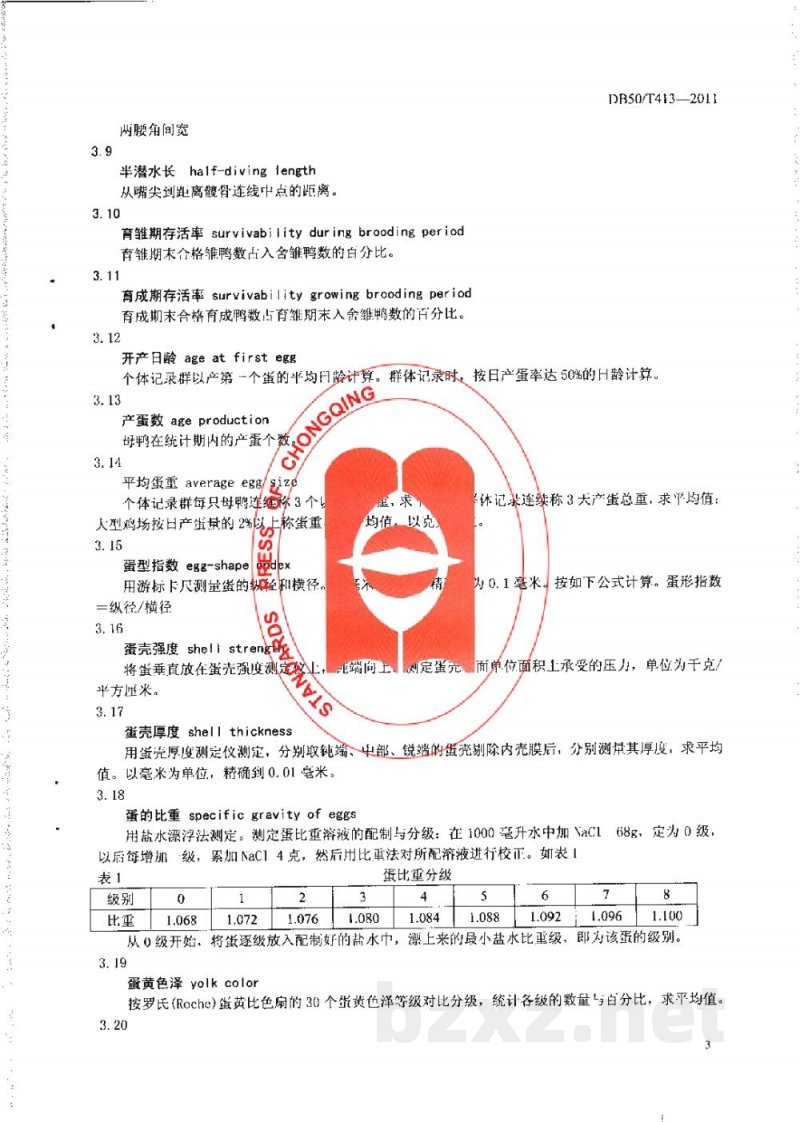 DB50/T 413-2011麻旺鸭