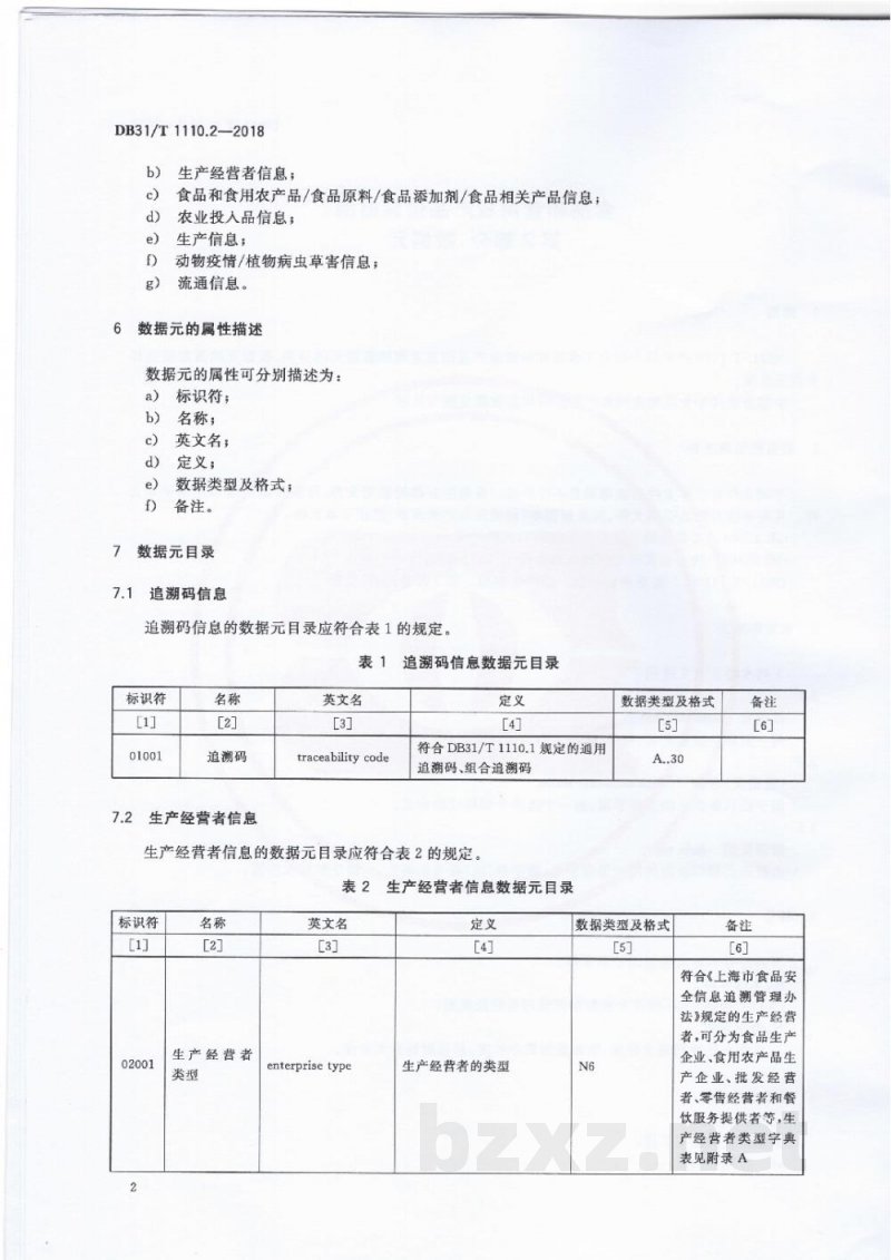 DB31/T 1110.2-2018食品和食用农产品信息追溯 第2部分：数据元