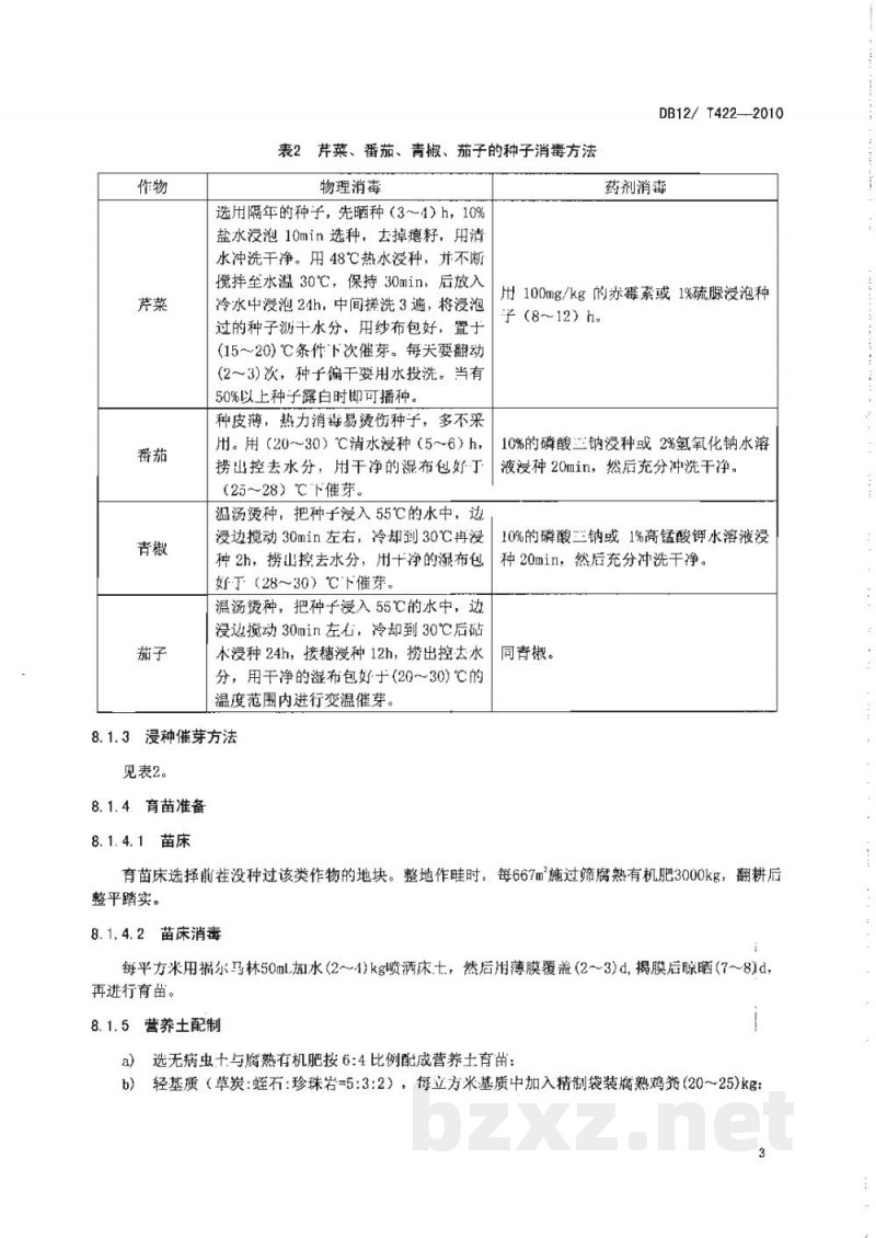 DB12/T 422-2010蔬菜洁净生产技术规范