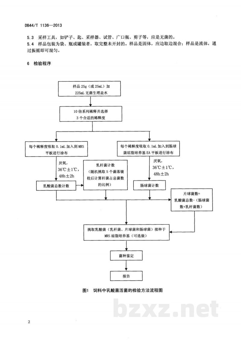 DB44/T 1136-2013饲料中乳酸菌活菌的检验方法