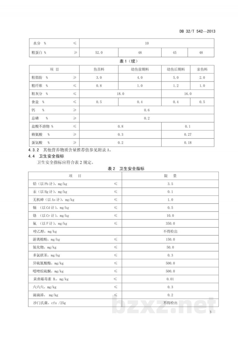 DB32/T 542-2013家化暗纹东方鲀 配合饲料
