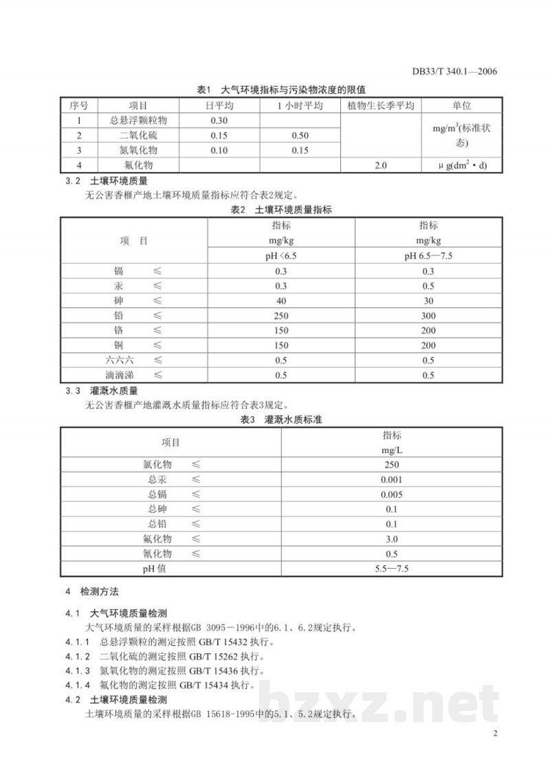 DB33/T 340.1-2006无公害香榧 第1部分 产地环境条件