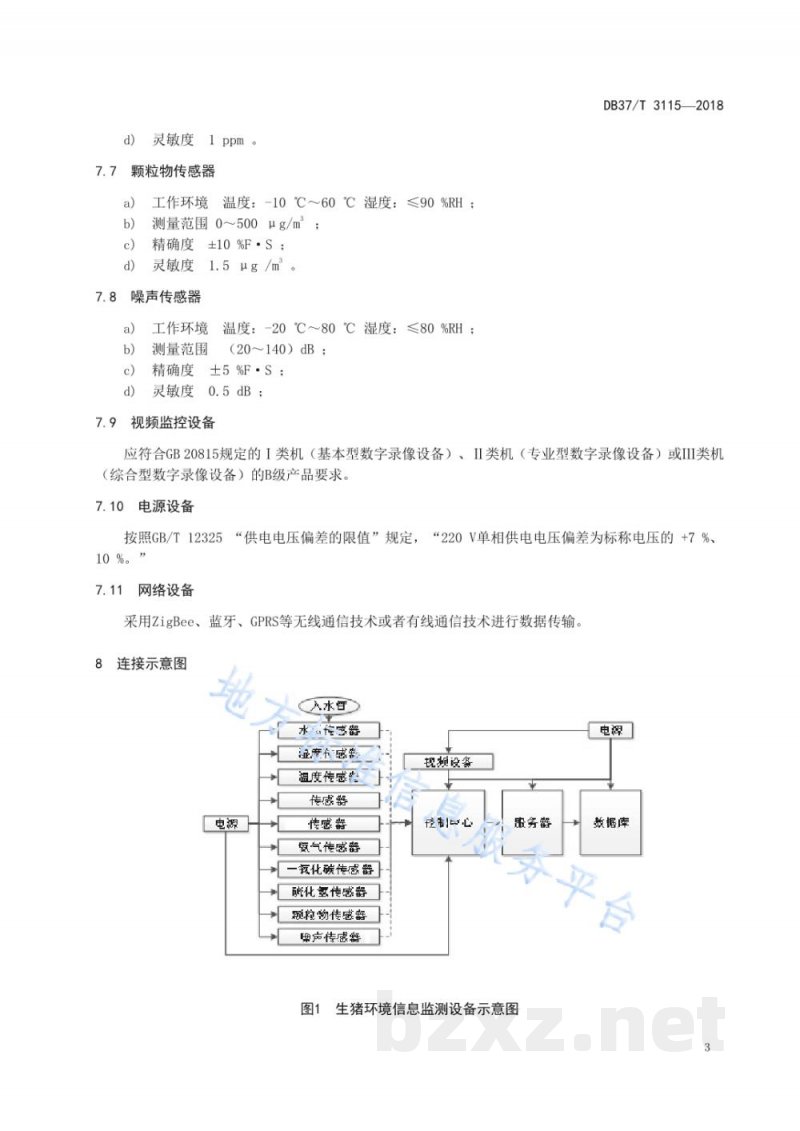 DB37/T 3115-2018生猪养殖环境信息物联网监测规范