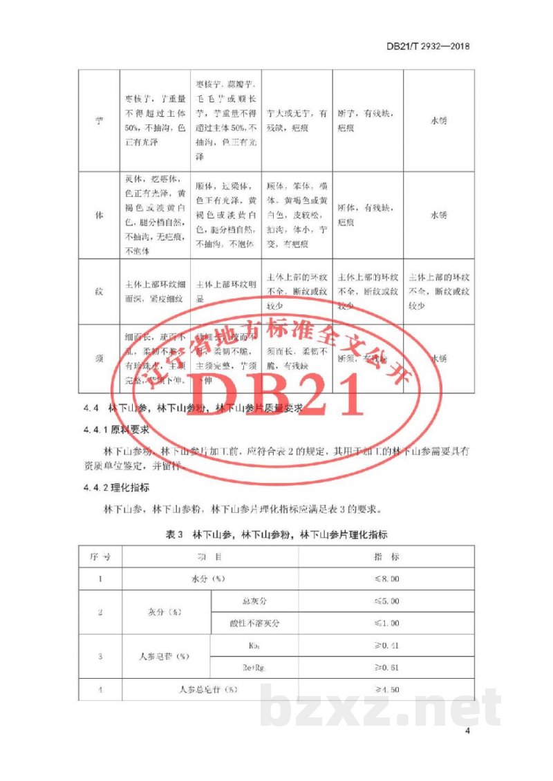 DB21/T 2932-2018林下山参鉴定及分等质量