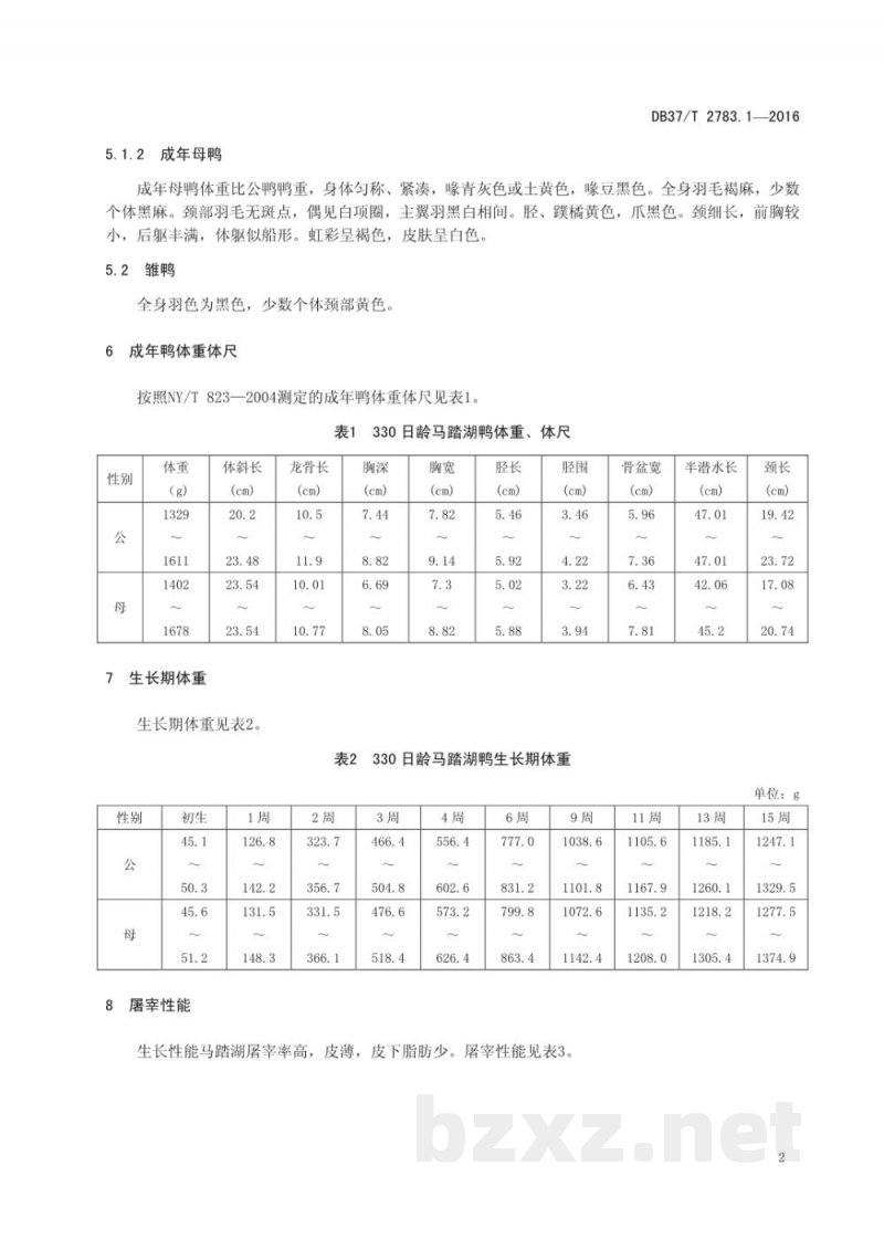 DB37/T 2783.1-2016马踏湖鸭 第1部分：品种