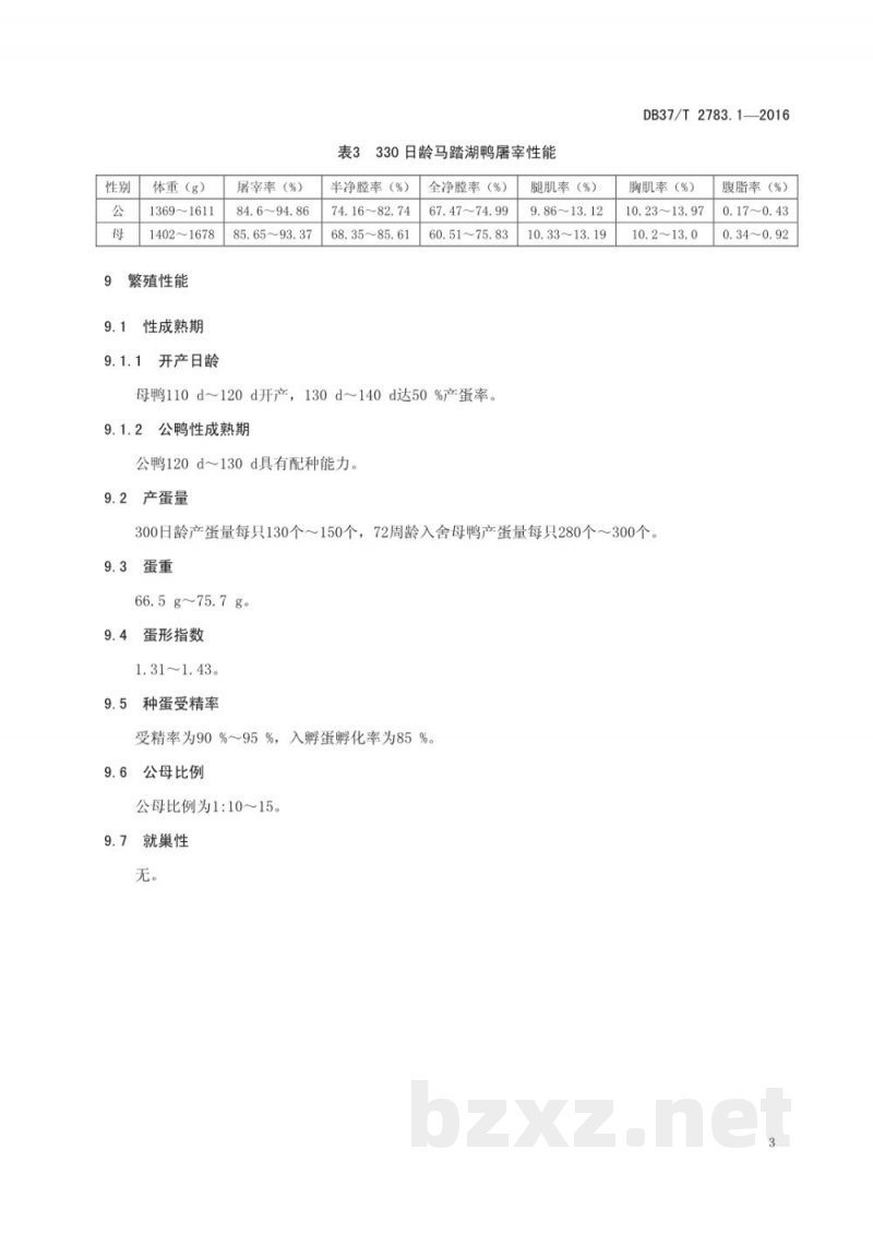 DB37/T 2783.1-2016马踏湖鸭 第1部分：品种