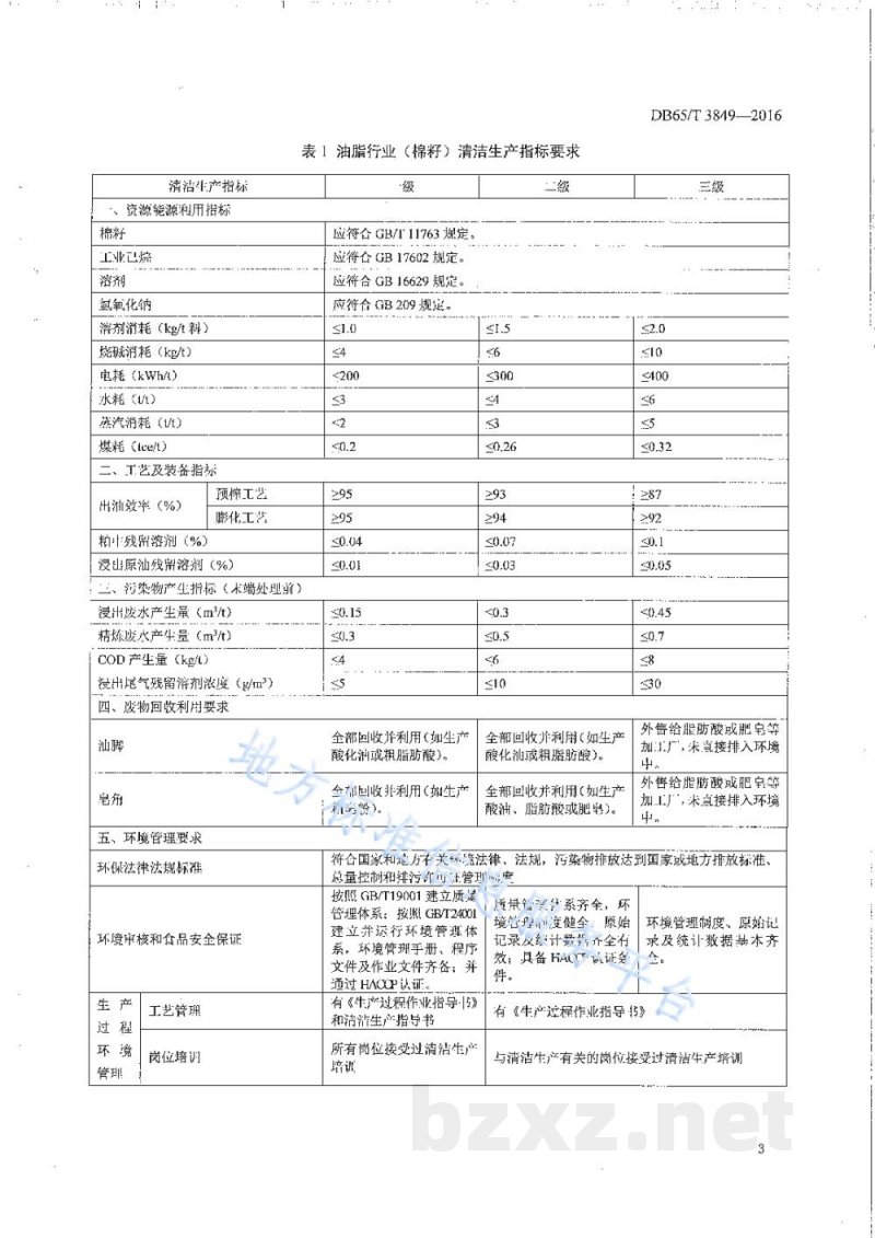 DB65/T 3849-2016清洁生产标准 油脂工业（棉籽）