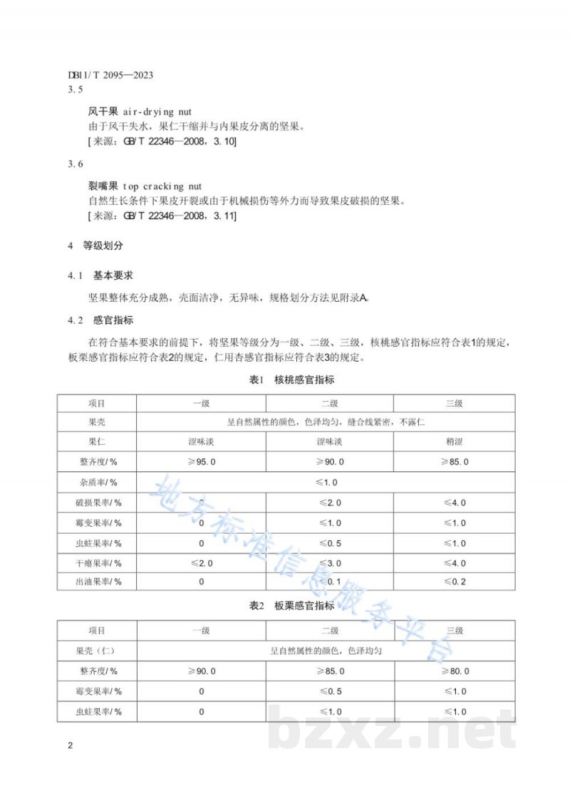 DB11/T 2095-2023主要坚果等级划分