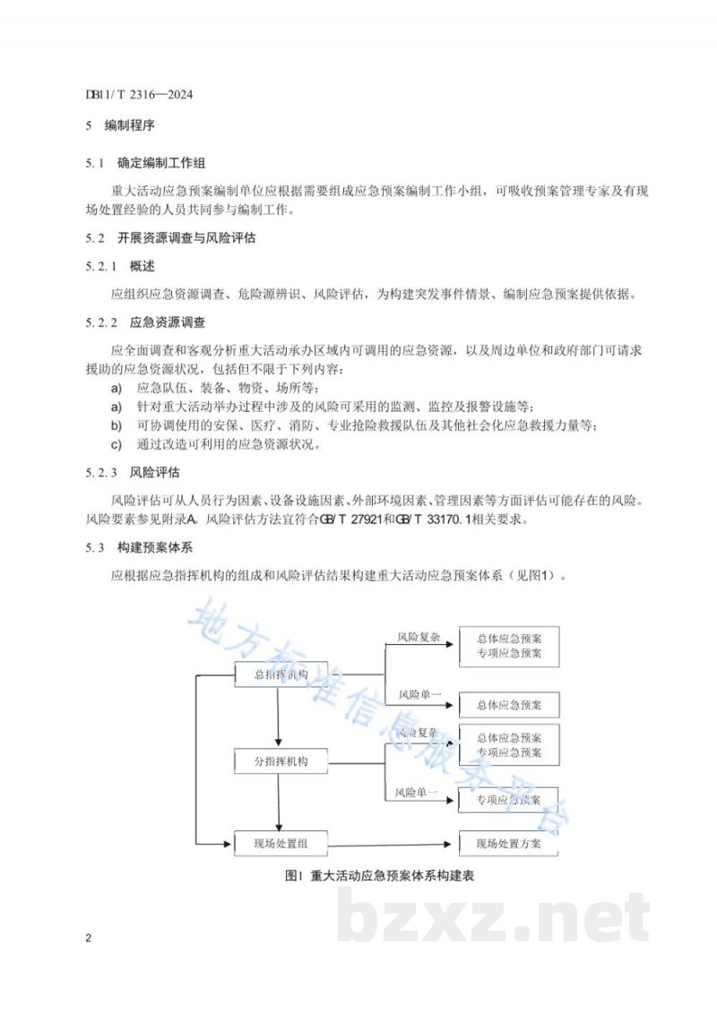 DB11/T 2316-2024重大活动应急预案编制指南