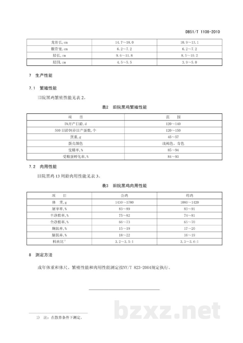 DB51/T 1108-2010旧院黑鸡