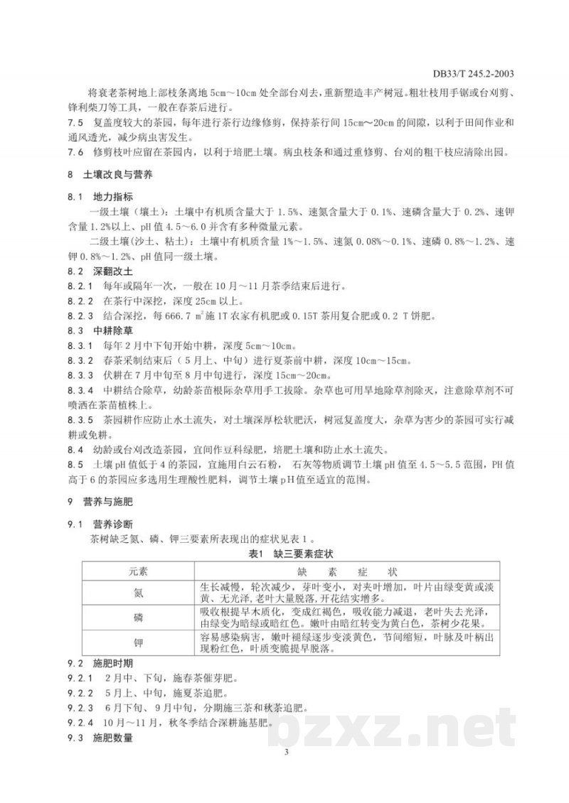 DB33/T 245.2-2003江山绿牡丹茶 第2部分： 栽培技术