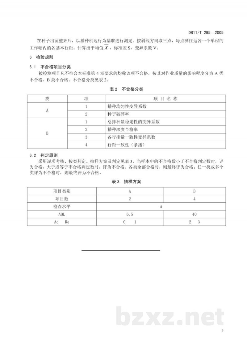 DB11/T 295-2005牧草播种机作业质量