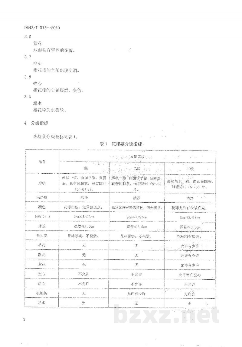 DB43/T 573-2010花椰菜分级