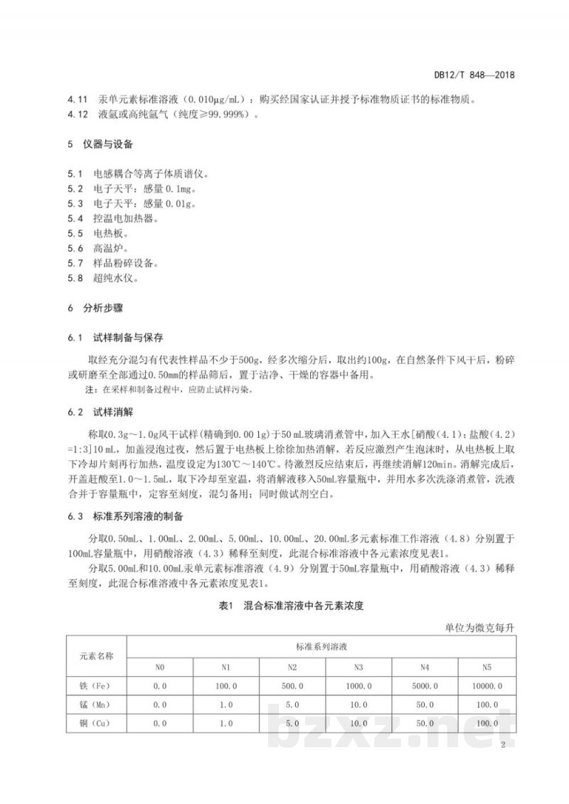 DB12/T 848-2018有机肥料中铅、镉、铬、砷、汞的测定 电感耦合等离子体质谱法