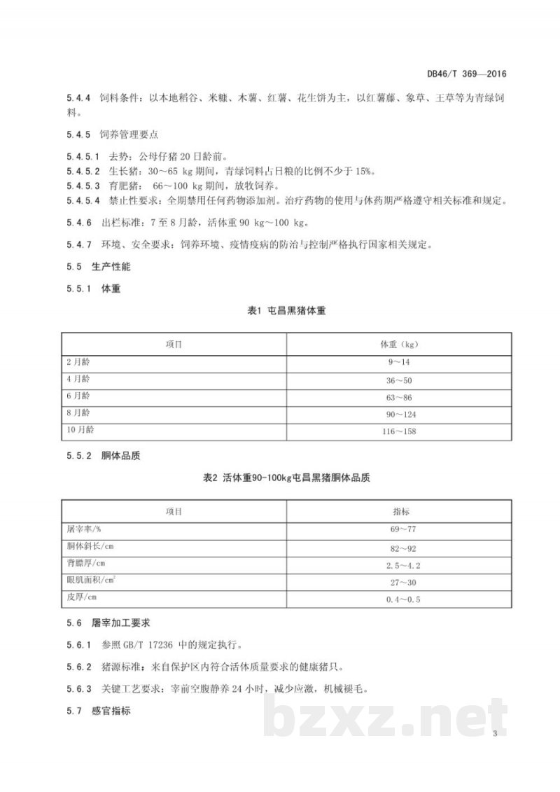 DB46/T 369-2016地理标志产品 屯昌黑猪