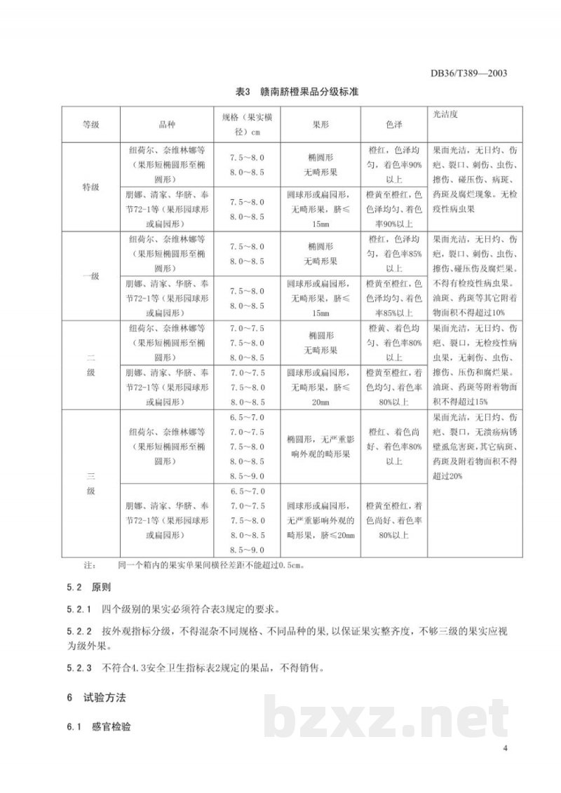 DB36/T 389-2003无公害食品 赣南脐橙