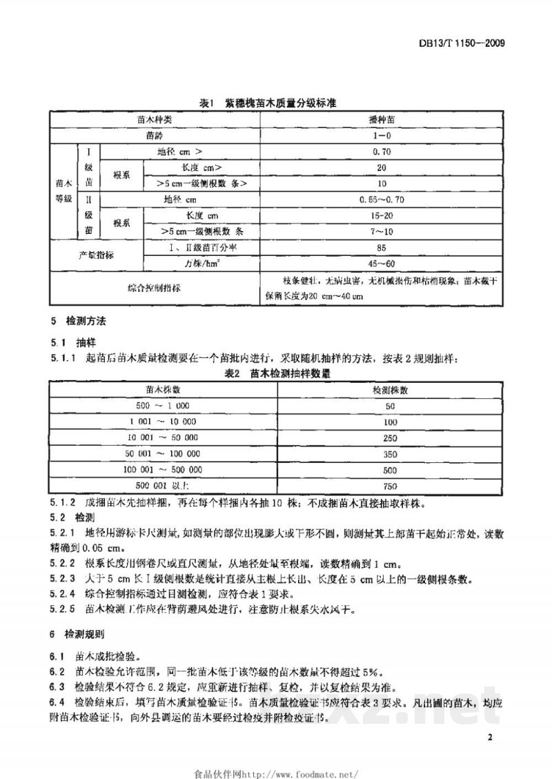 DB13/T 1150-2009苗木质量分级 紫穗槐