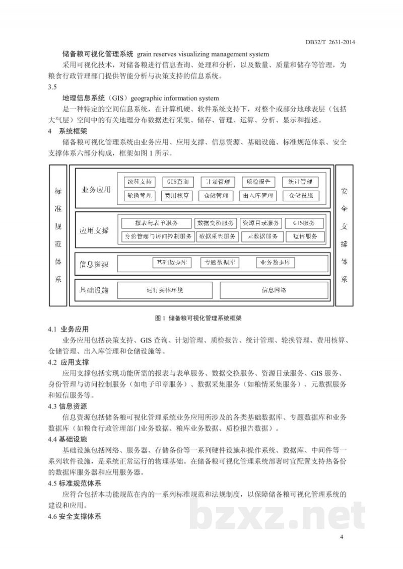 DB32/T 2631-2014储备粮可视化管理系统功能规范