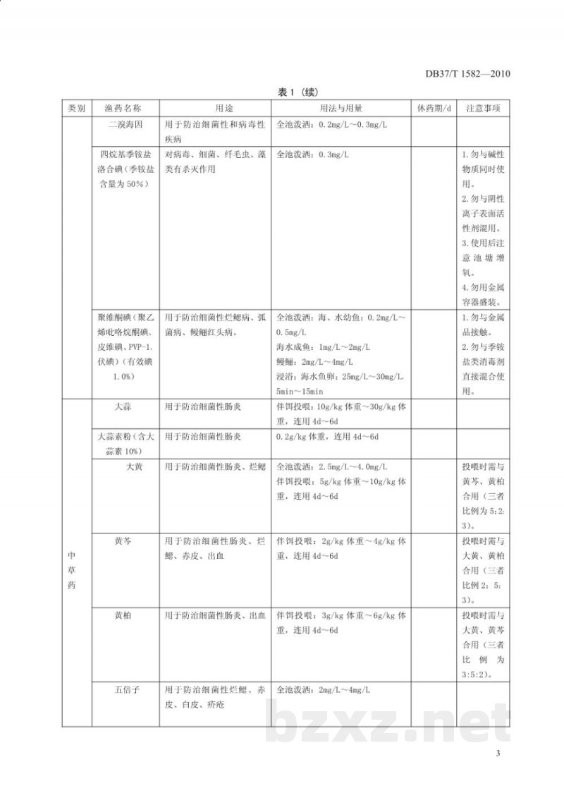 DB37/T 1582-2010海水鱼工厂化养殖用药技术规程