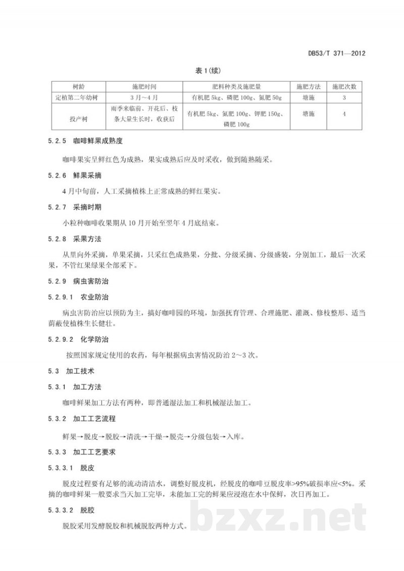 DB53/T 371-2012地理标志产品 保山小粒咖啡