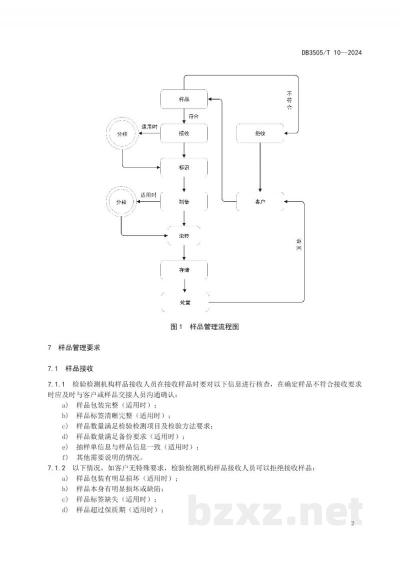 DB3505/T 10-2024检验检测机构样品管理规范