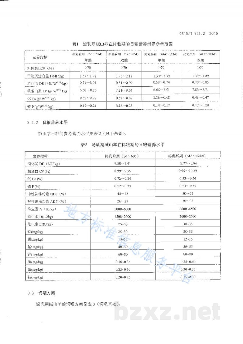 DB15/T 851.2-2015内蒙古白绒山羊饲养管理技术规程第2部分：泌乳期休牧舍饲技术规程