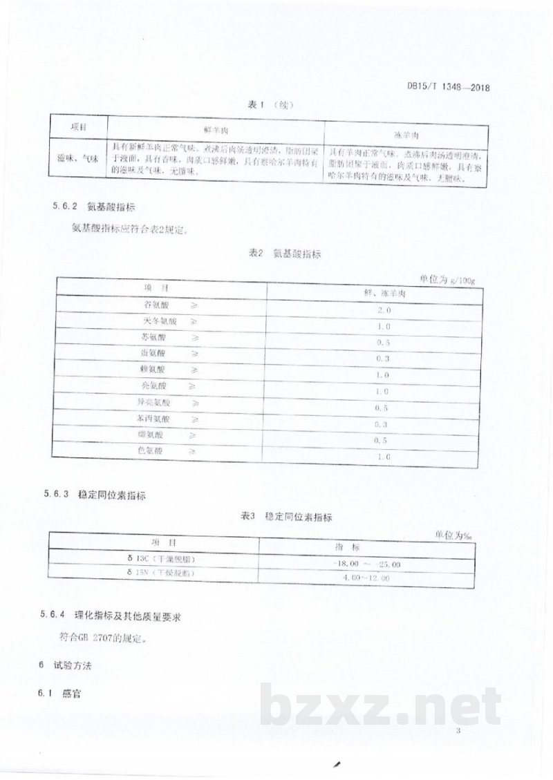 DB15/T 1348-2018地理标志产品 察哈尔羊肉