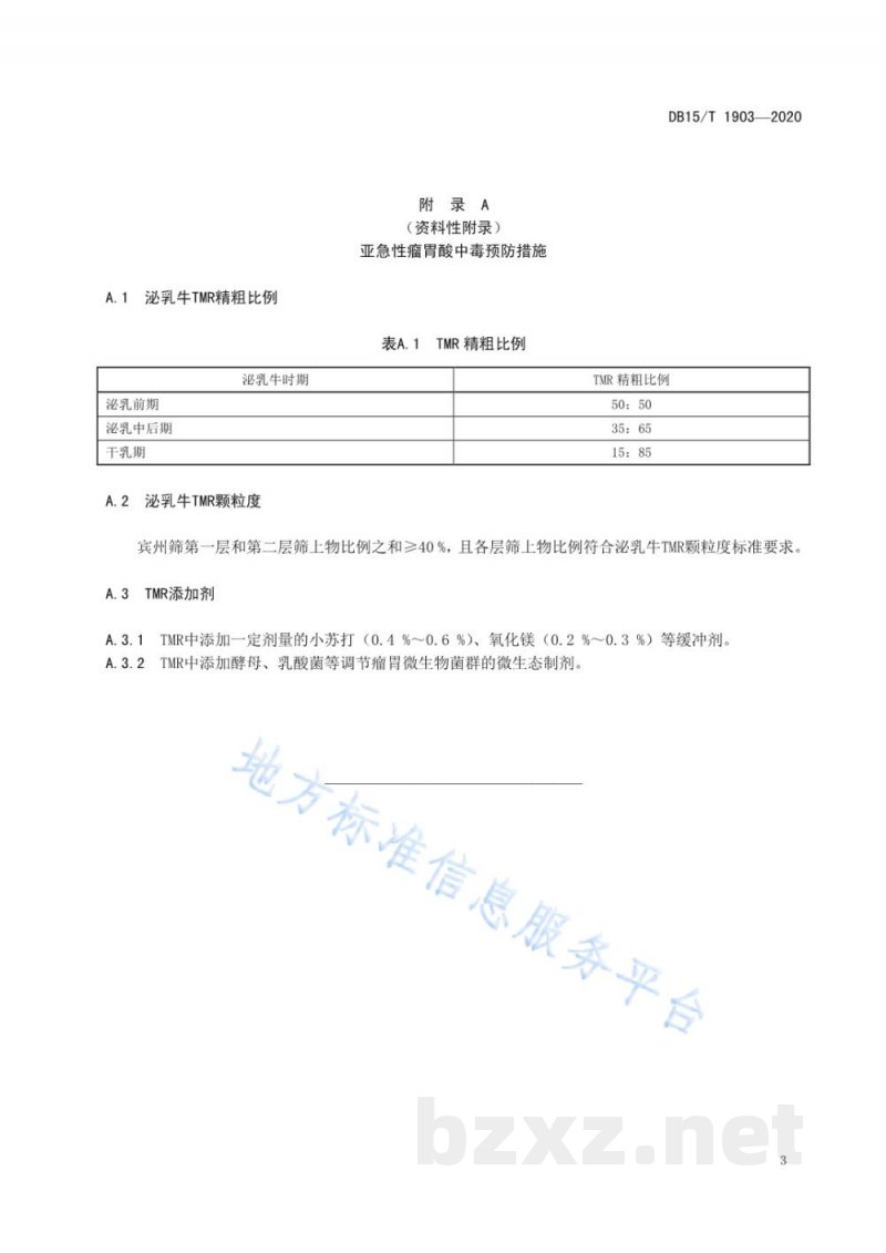 DB15/T 1903-2020奶牛亚急性瘤胃酸中毒预警指标