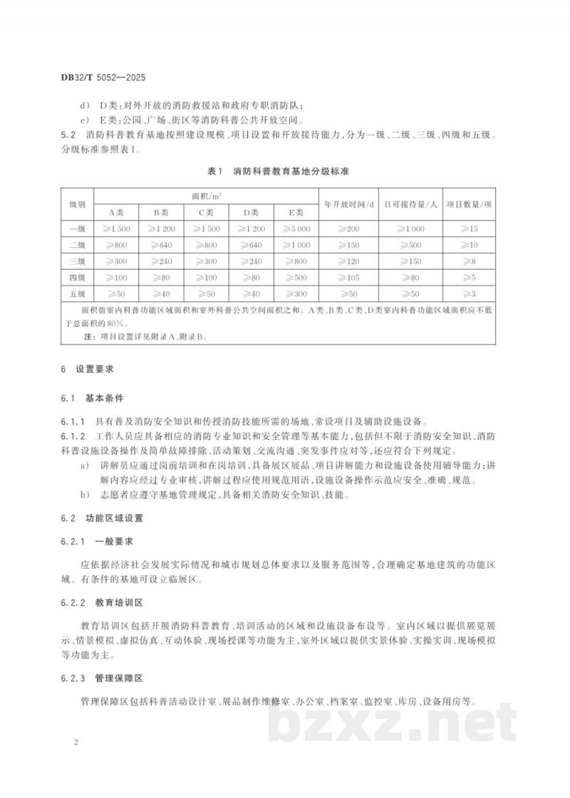 DB32/T 5052-2025消防科普教育基地建设规范