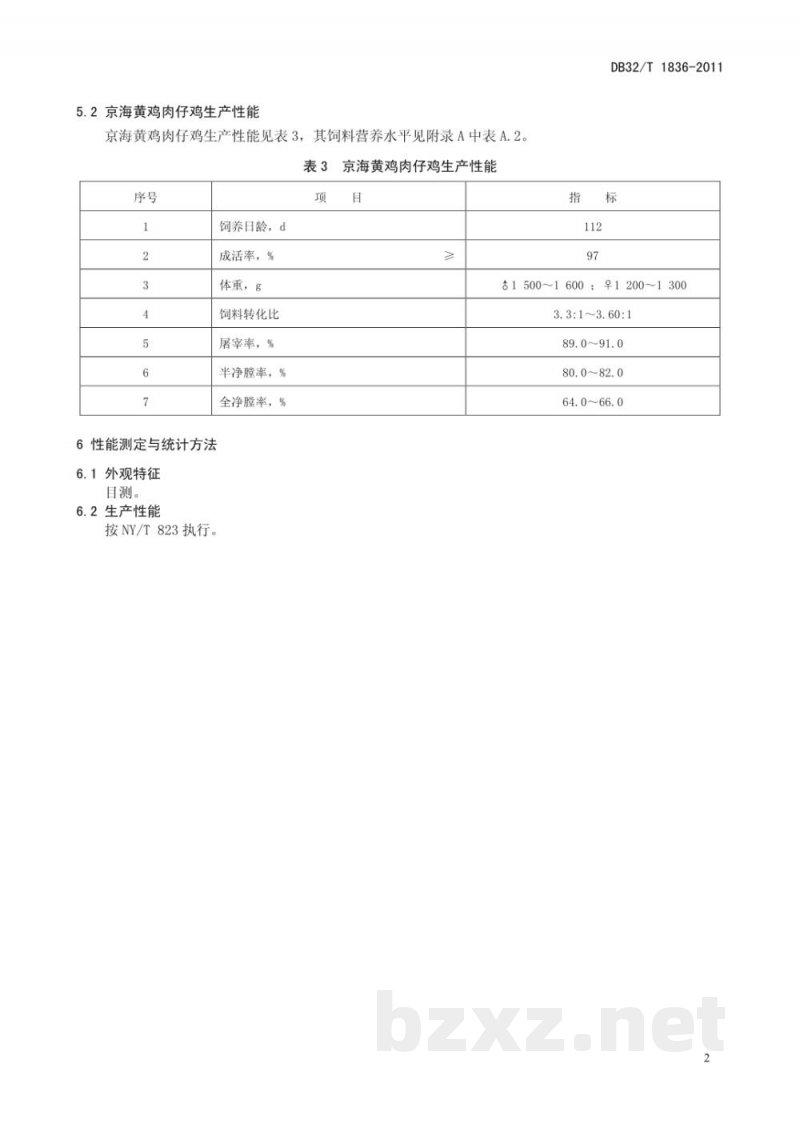 DB32/T 1836-2011京海黄鸡