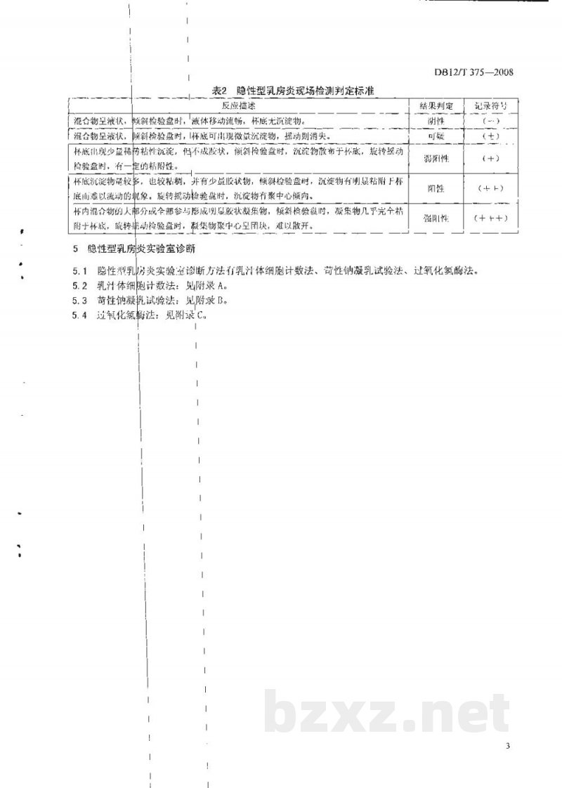 DB12/T 375-2008奶牛乳房炎诊断技术规范