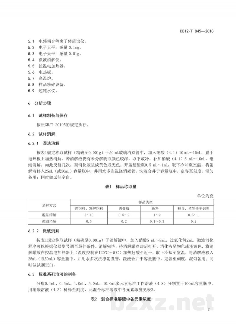 DB12/T 845-2018饲料中钙、铜、铁、镁、锰、钾、钠和锌的测定 电感耦合等离子体质谱法