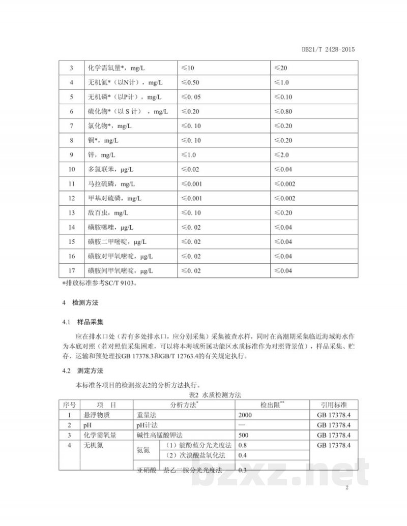 DB21/T 2428-2015养殖海水排放标准