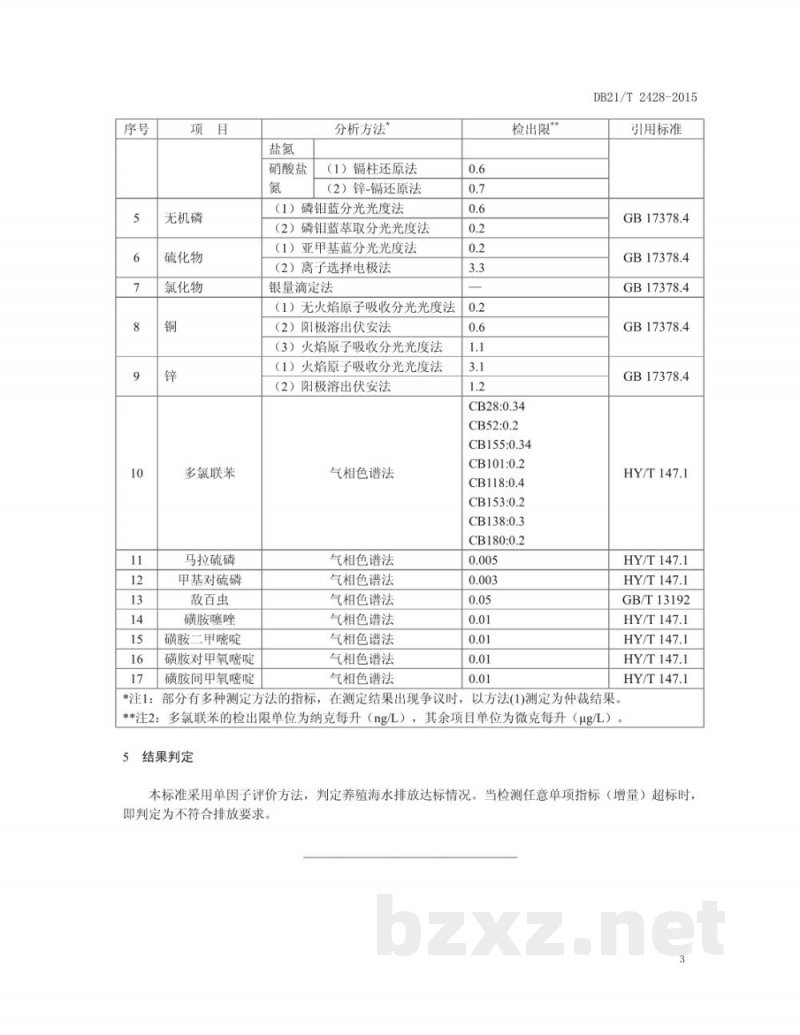 DB21/T 2428-2015养殖海水排放标准