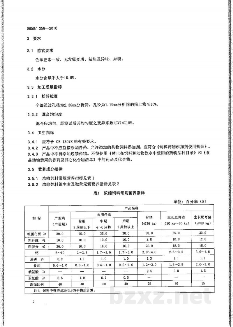 DB50/ 356-2010产蛋鸡、肉用仔鸡、仔猪、生长肥育猪浓缩饲料