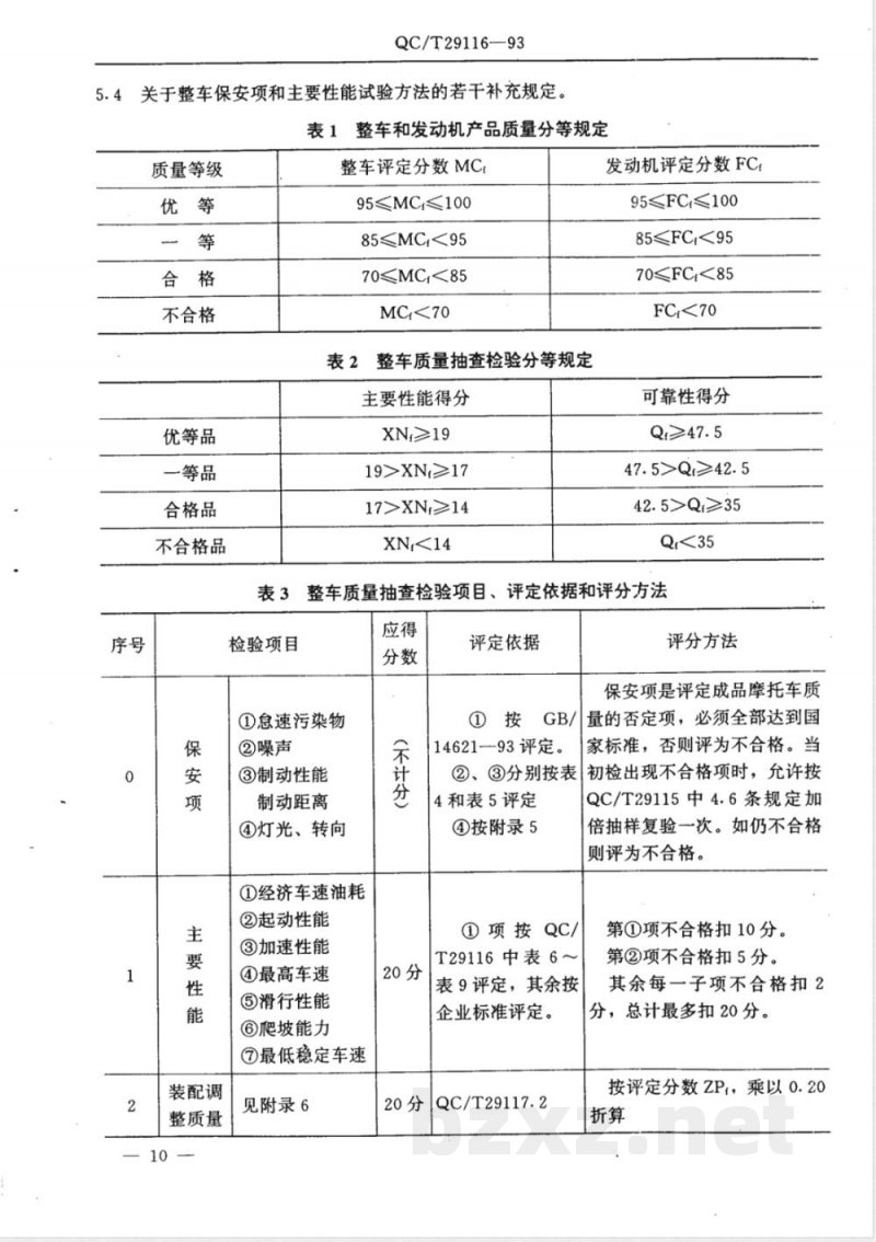 QC/T 29116-1993 摩托车和轻便摩托车产品质量检验评定方法