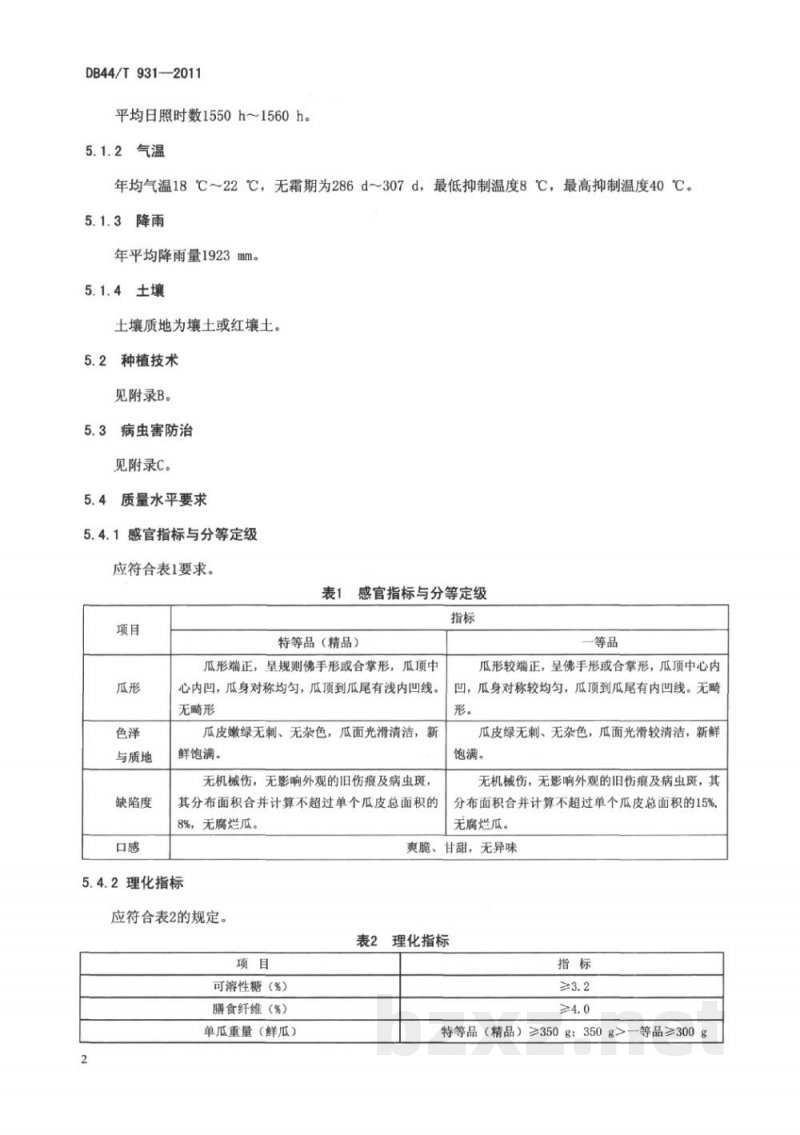 DB44/T 931-2011地理标志产品 新丰佛手瓜